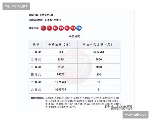 福利双色球助力公益梦想每一注都可能改变生活的奇迹 福利双色球助力公益梦想每一注都可能改变生活的奇迹