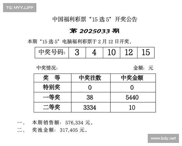 福彩开奖查询全面解析 及时掌握中奖信息 提供准确数据支持 福彩开奖查询全面解析 及时掌握中奖信息 提供准确数据支持