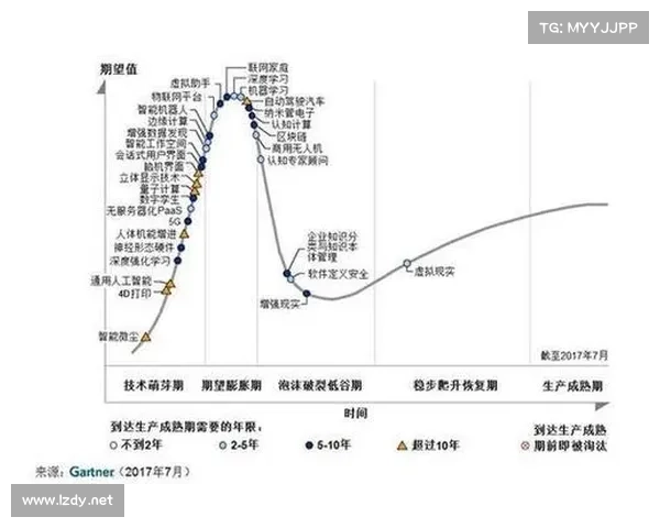 辛格勒探索全球科技创新路径与未来趋势的多维度影响力解析 辛格勒探索全球科技创新路径与未来趋势的多维度影响力解析